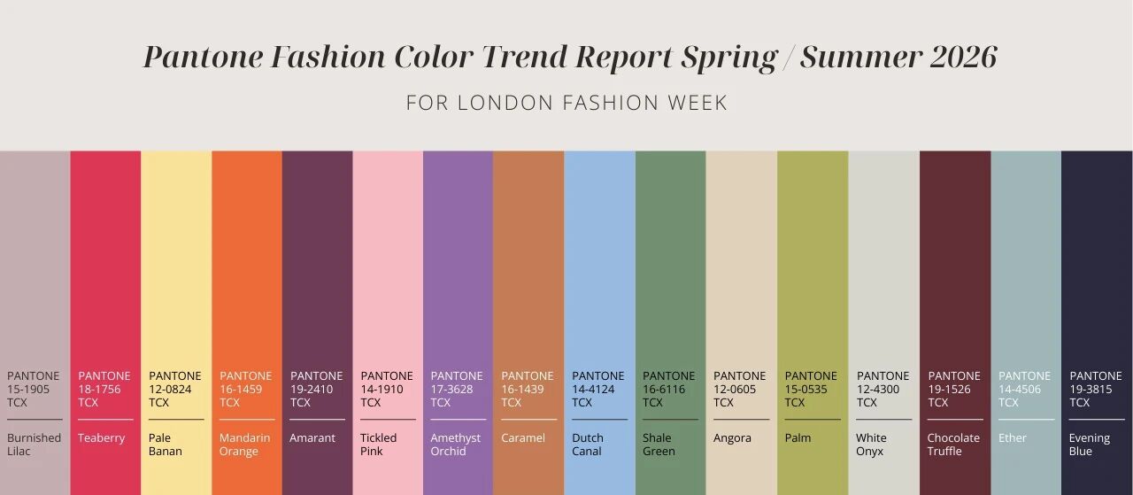 The Pantone 2026 Color Trend Report